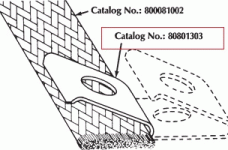Bonding Ferrules